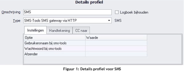 Wisa Configuratie